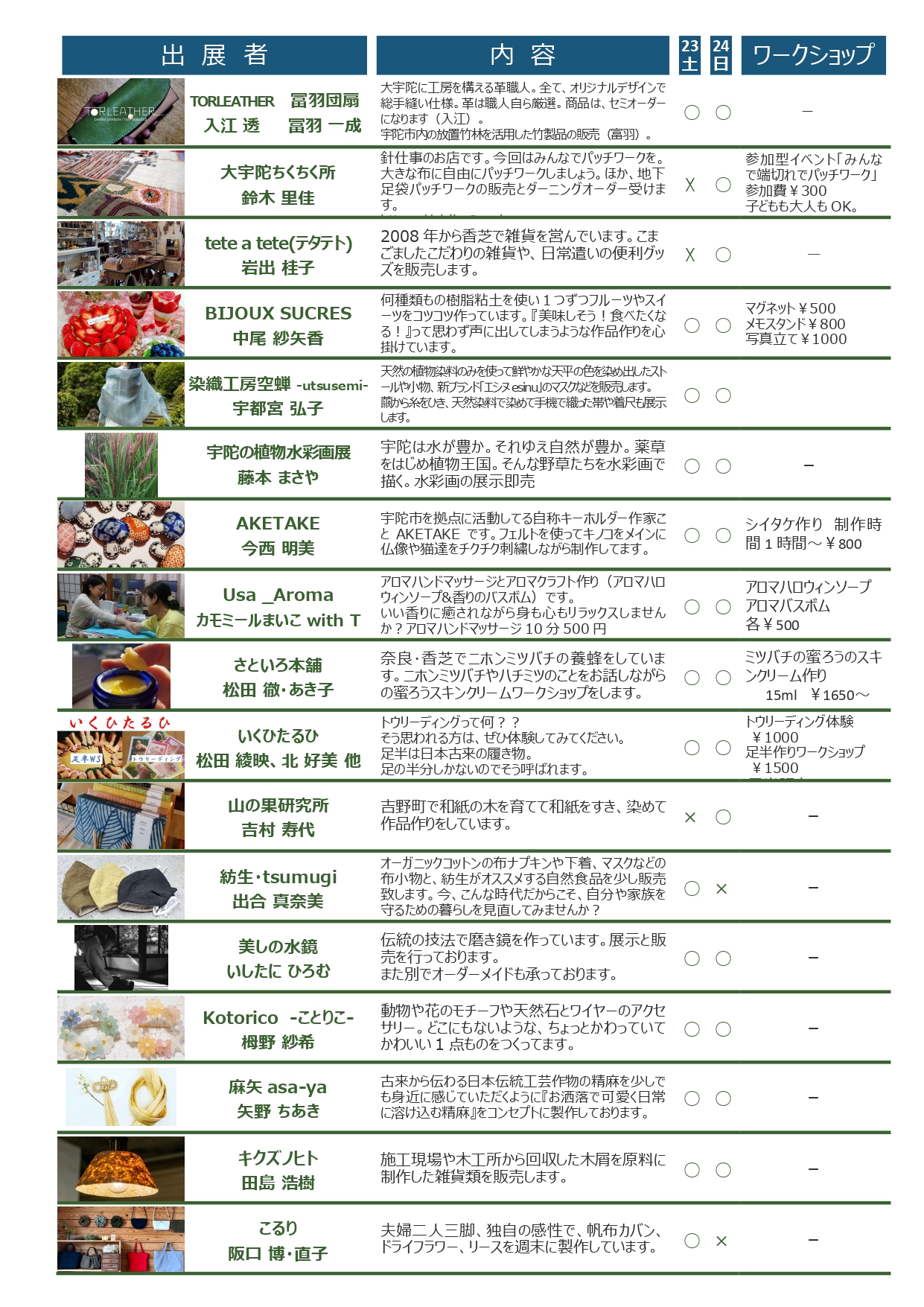 古民家マルシェ in 宇陀松山